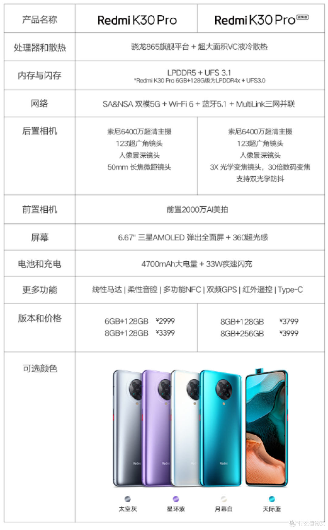 米粉良心推荐,小米十周年,这些诚意满满的产品值得入手