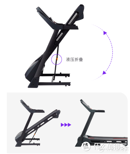 终于还是买了跑步机集颜值与功能一体的家用赤兔跑步机测评体验