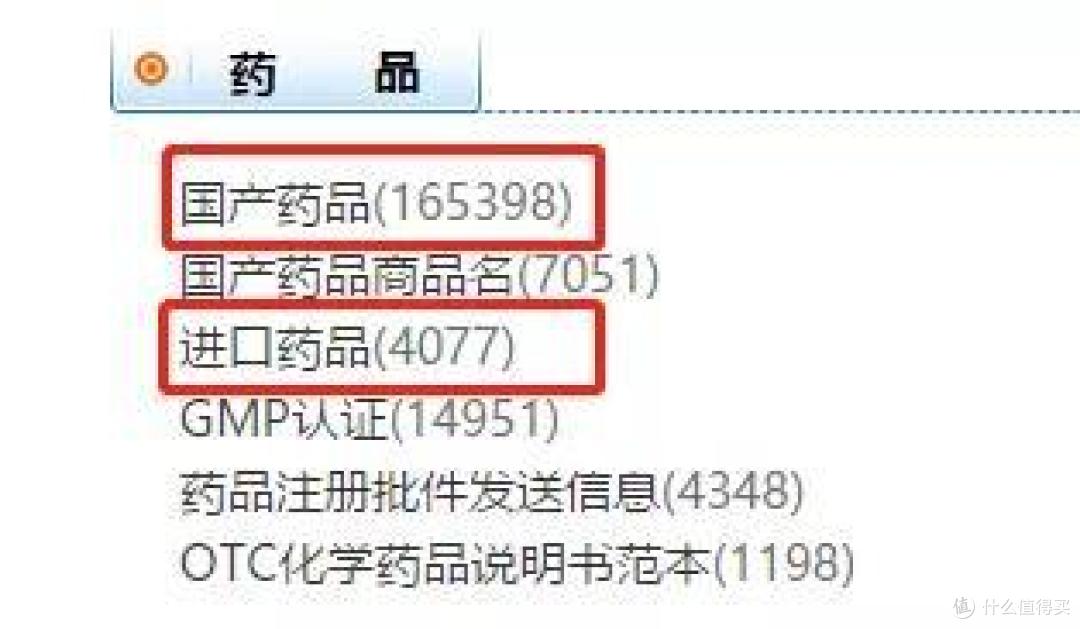 医保目录更新了，涉及常规准入药品2643个，98%的药品仍旧不报销