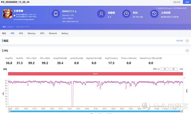 5000mAh大电池，7天使用体验，realme 真我V5是否值得购买