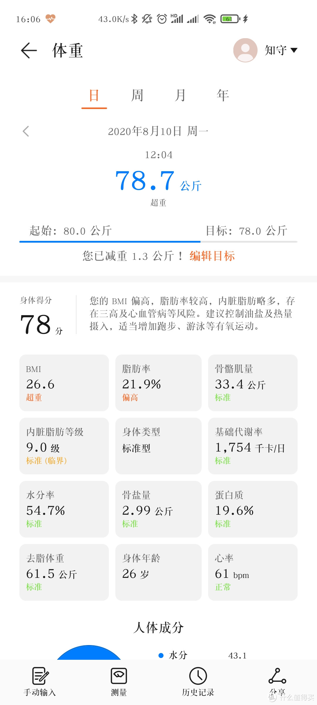 京东PLUS福利---京东互联网医院（每月12次免费问诊）