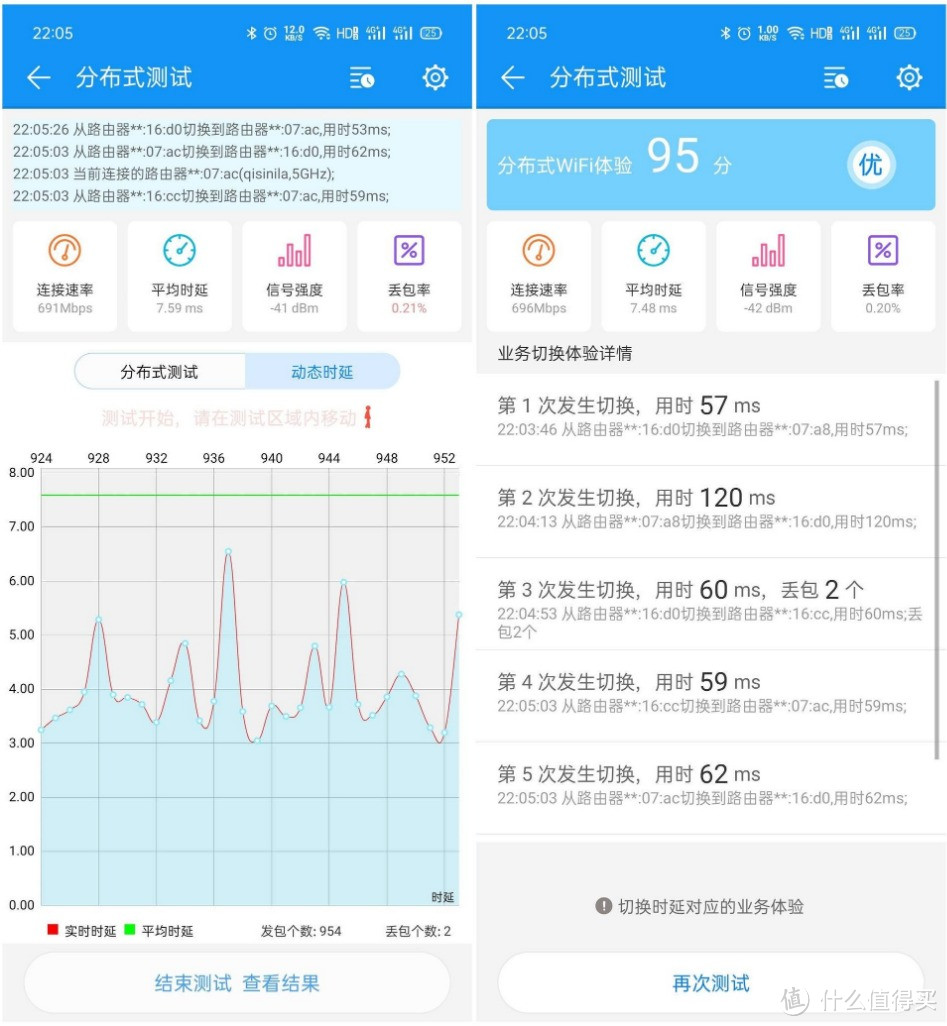 谁都买得起的WiFi 6+Mesh套餐，荣耀路由3评测：两只到手400元，还有160频宽