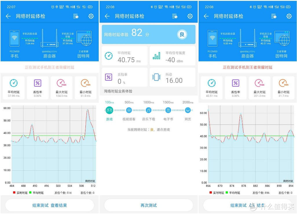 谁都买得起的WiFi 6+Mesh套餐，荣耀路由3评测：两只到手400元，还有160频宽