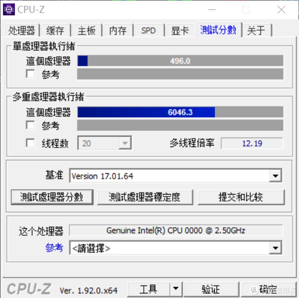 6046不知道成绩算如何