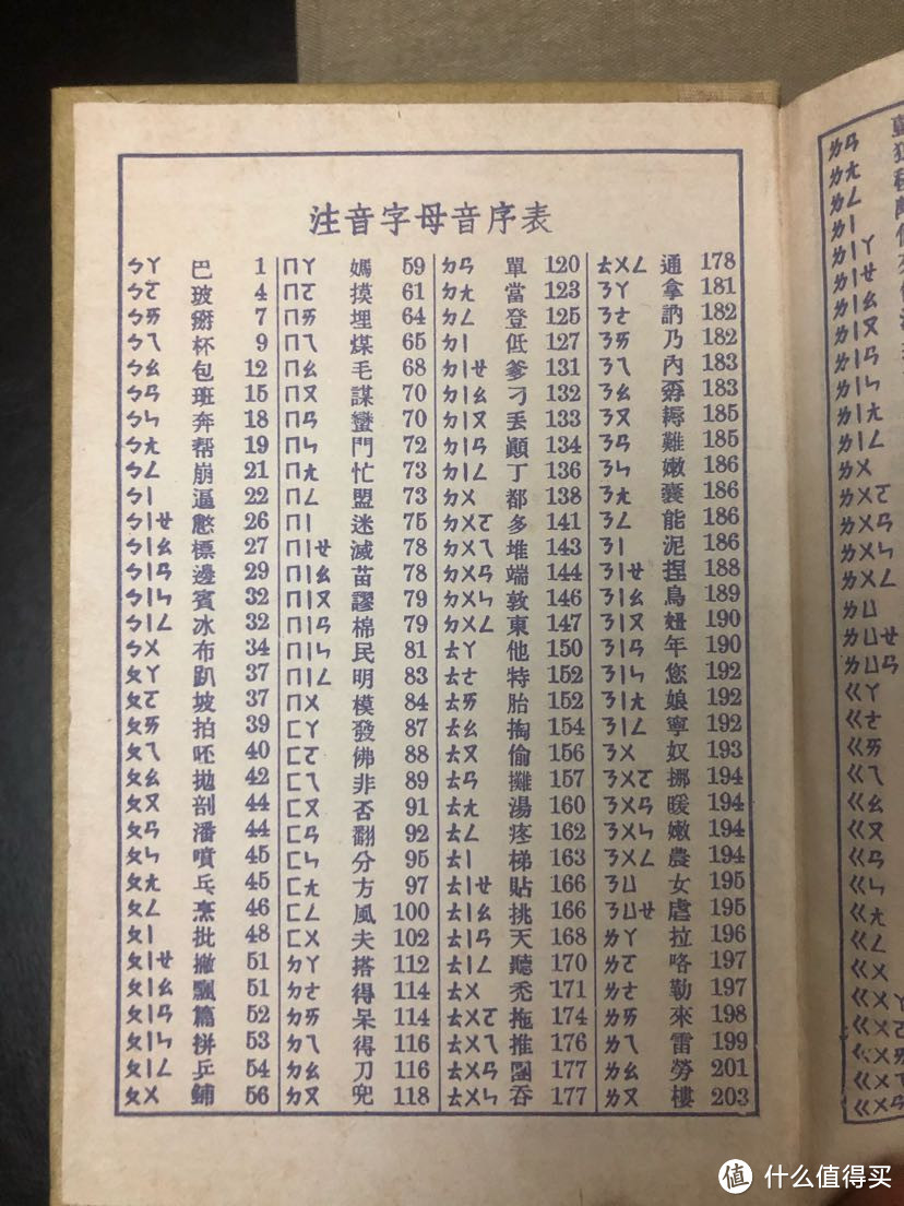 说手上这本新华字典 1953年版仿旧典藏版（全中国第一本字典）