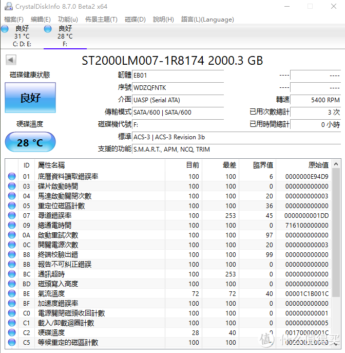 CrystalDiskinfo测试结果