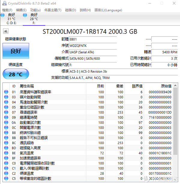 CrystalDiskinfo测试结果