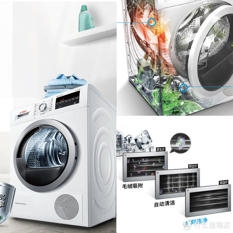 全屋家电一条龙?24品类/19品牌/24单品:按需求+分区域+看分析+融体验___这篇不看就亏了