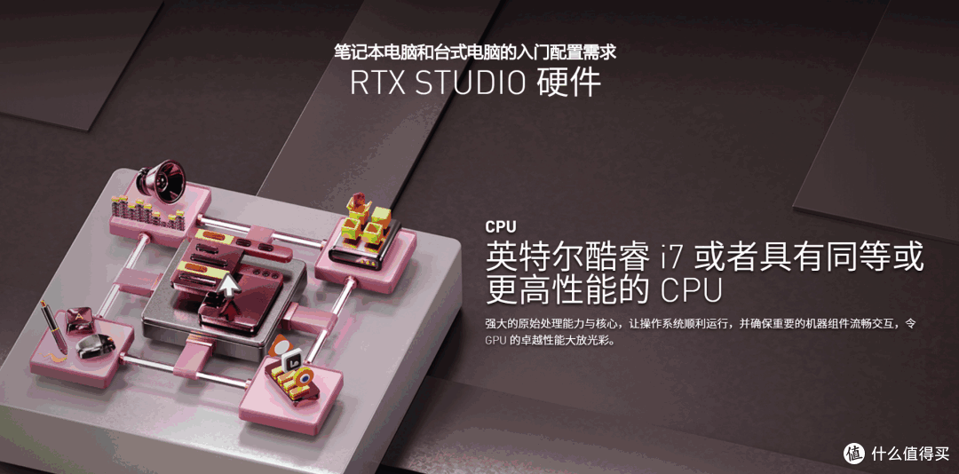 创意不受限,带你全方位了解NVIDIA RTX Studio