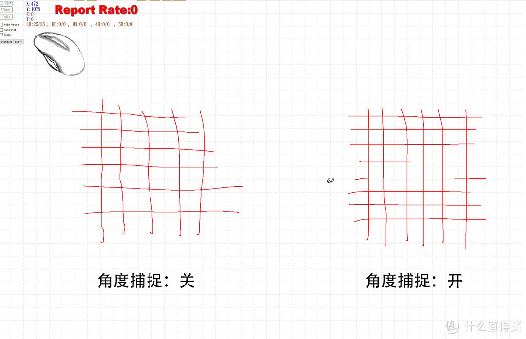 1899元的极限玩家装备，美加狮R.A.T.PRO X3至尊版电竞游戏鼠标评测