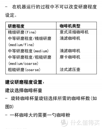 入门咖啡饮者的新玩具——德龙KG79电动磨豆机简评