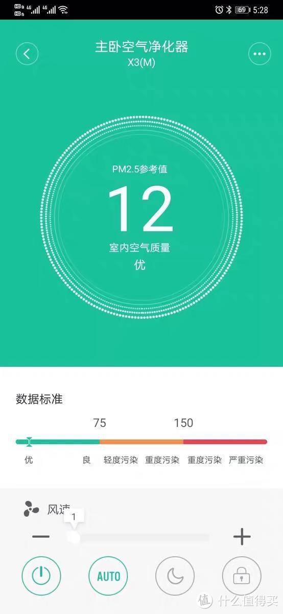 告别高价位耗材！贝昂X3（M）无耗材空气净化器，还原空气美