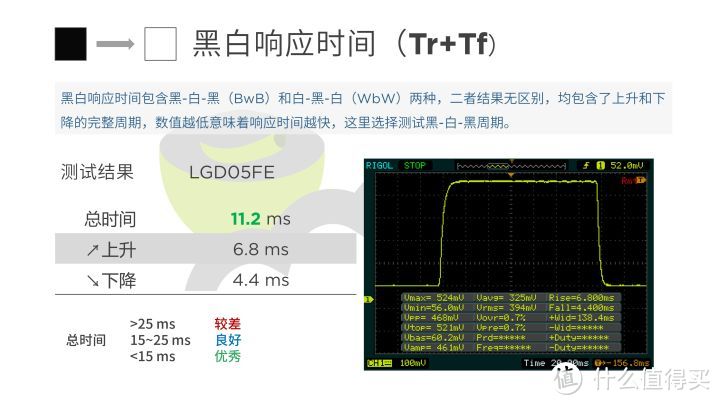 惠普暗影精灵6评测：全新改款差强人意