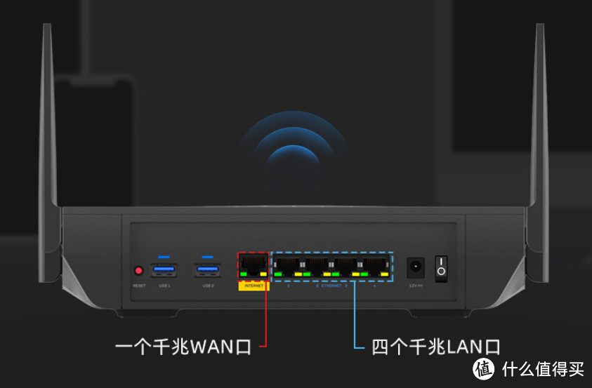 跨协议组网、博通四核、双512MB大内存：Linksys领势MR9600 AX6000 Mesh网状系统上架预售