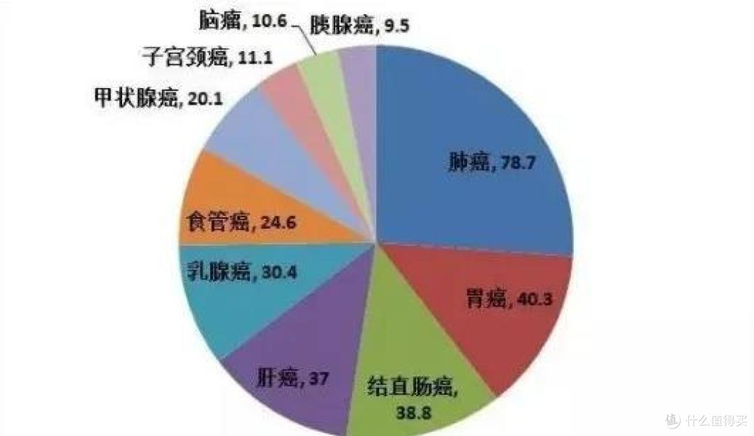 保证续保vs可续保、全残vs残疾,保险合同里有哪些文字游戏?让我来告诉你真相!