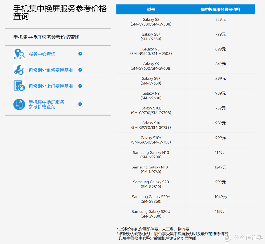 单换屏幕价格