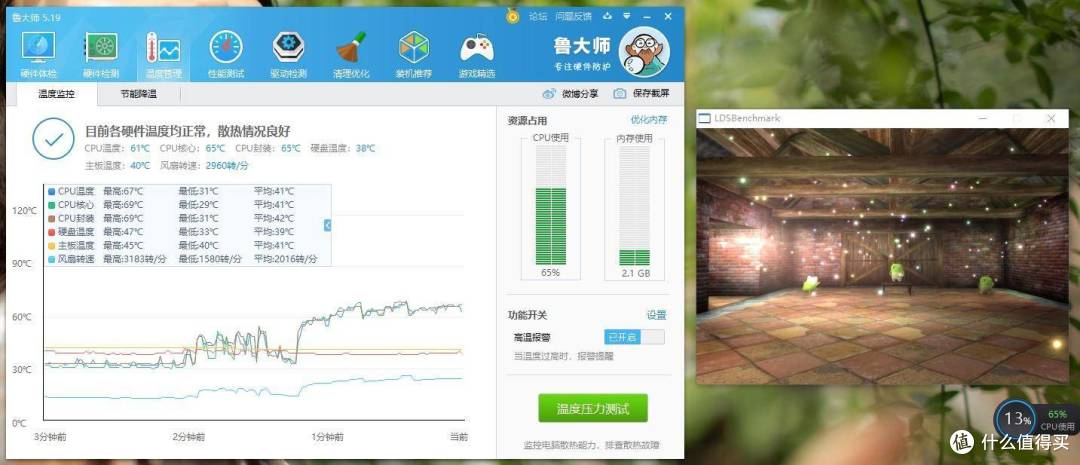 最佳FLUX平台全民电竞装机组合,安钛克DF600驱逐者+NE650全模组