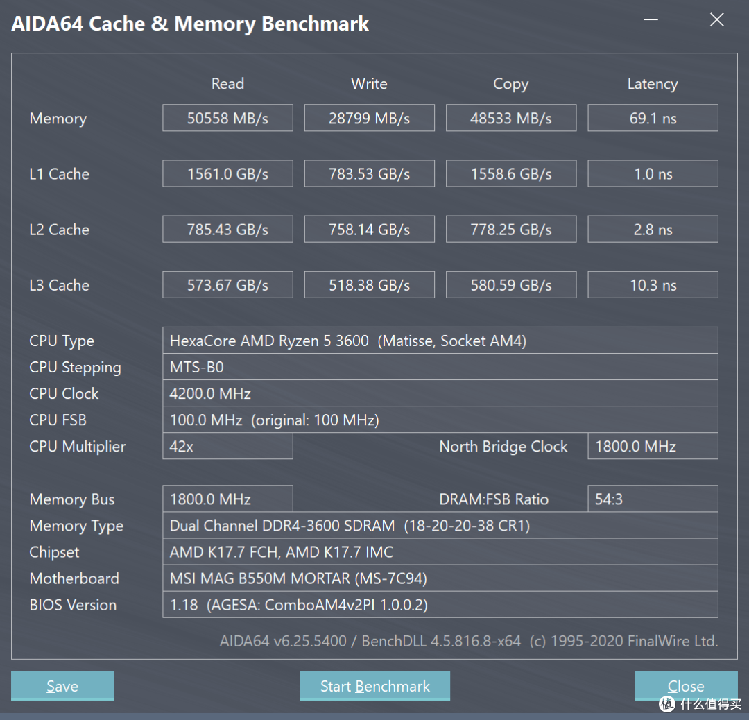 谁是 CPU 套装性价比之王?