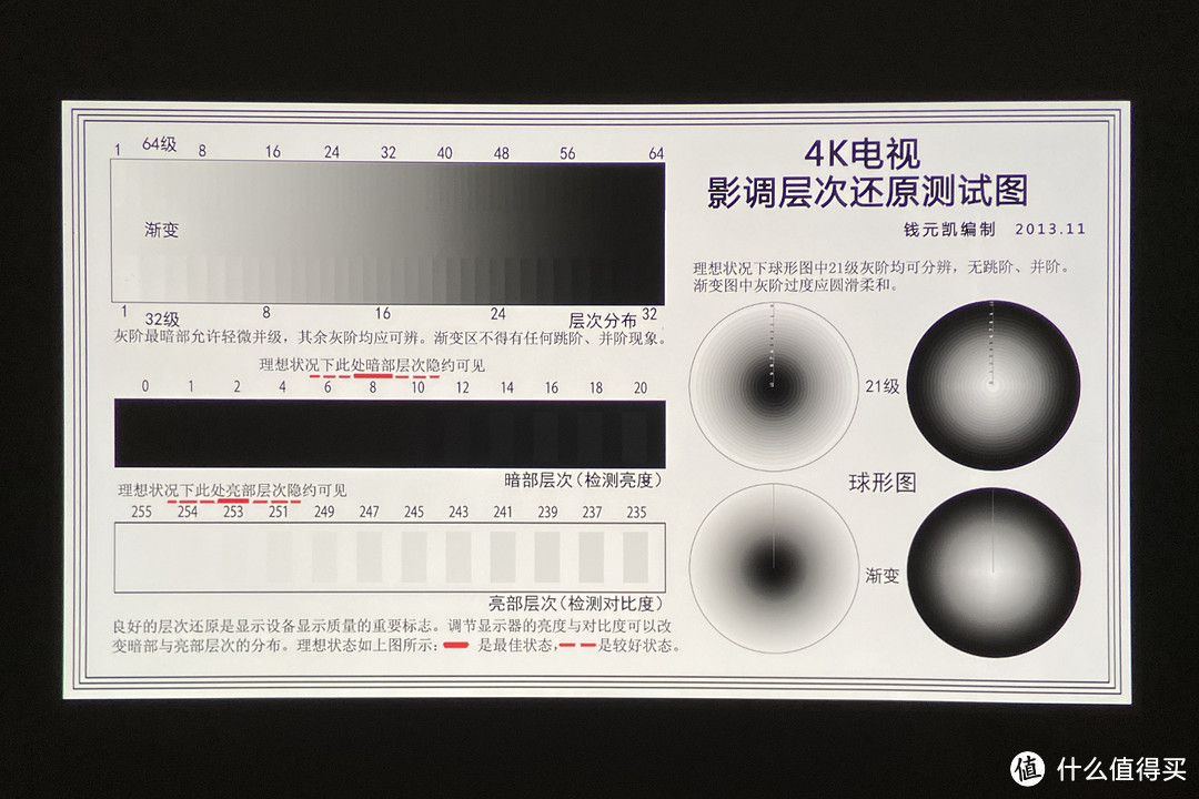 大墙何必浪费在小电视机身上——明基W1700M 4K家用投影仪 评测