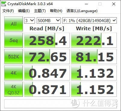 外置文件储存，选NAS还是DAS？——麦沃K35274D硬盘柜晒物