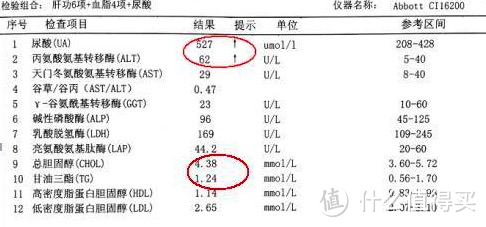 能烤能炸还能煎，健康美味“看得见”！大宇空气炸锅入手体验