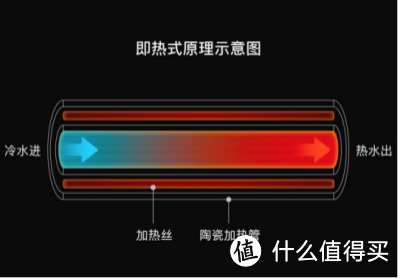 智能马桶的前世今生：竟然不是日本人发明的