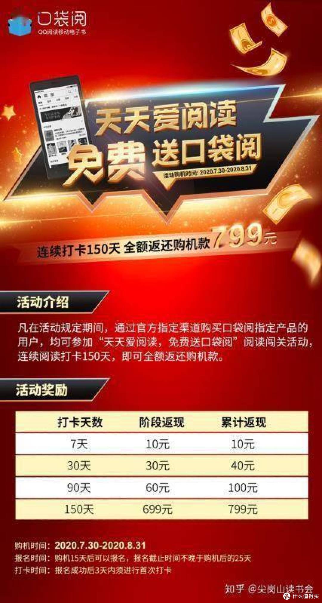 中期盘点2020年“0元购”重磅商品,值不值得上车?(二)