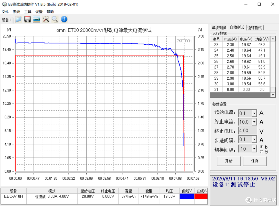 OMNI ET20充电宝评测:DC主动调压与65W快速充电,适配多场景