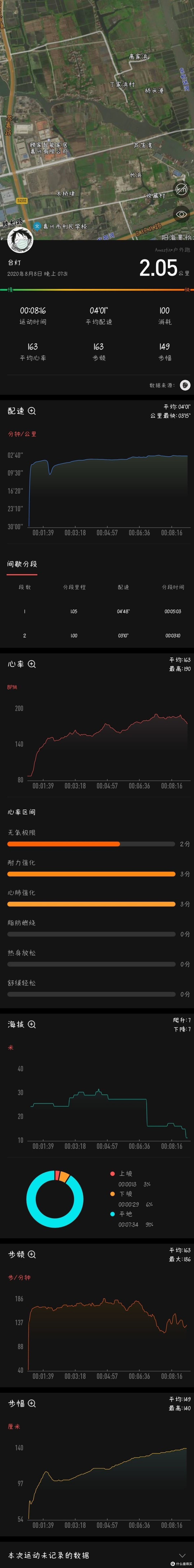 分享最近的pb经历