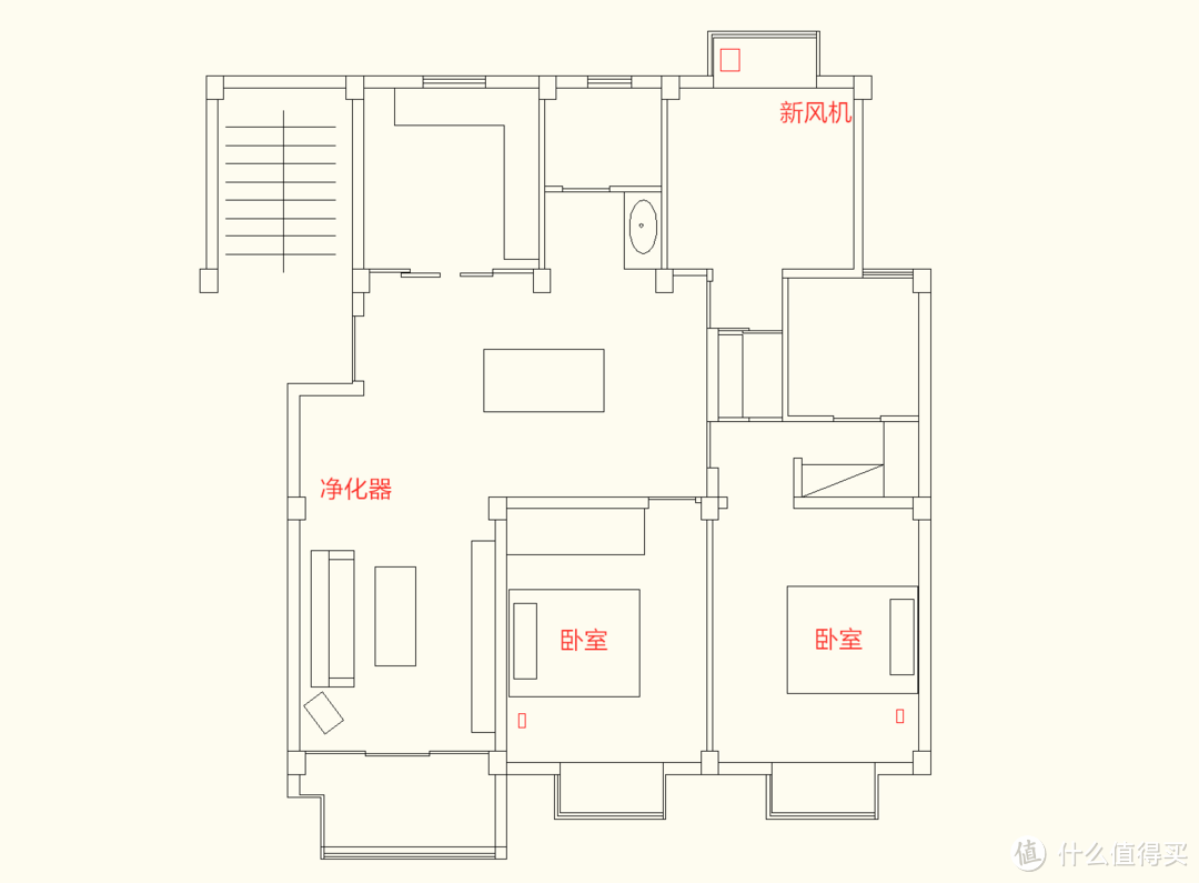 如何靠米家全程托管你家中的净化新风设备