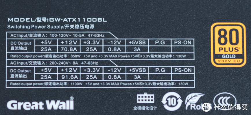 双路显卡供电新选择！长城猎金G11 1100W金牌全模电源拆解