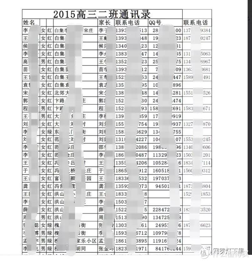 今天我想聊聊关于个人隐私的问题