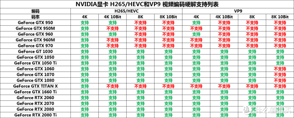 网图，拿来用用