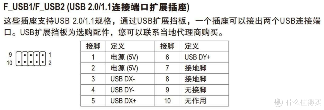 如图,12针脚都行