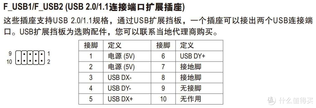 如图，12针脚都行