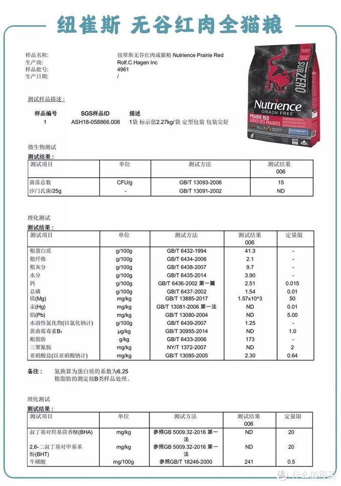 你知道如何选择冻干猫粮吗？