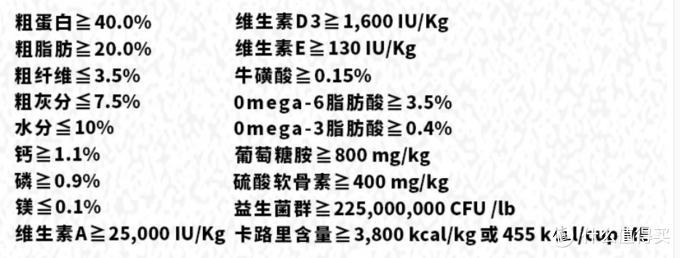 你知道如何选择冻干猫粮吗？