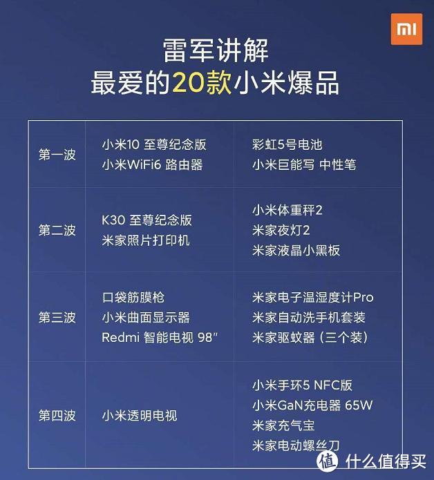 「科技犬」雷军带货20款小米爆品盘点：福利普惠大众 抢到就是赚