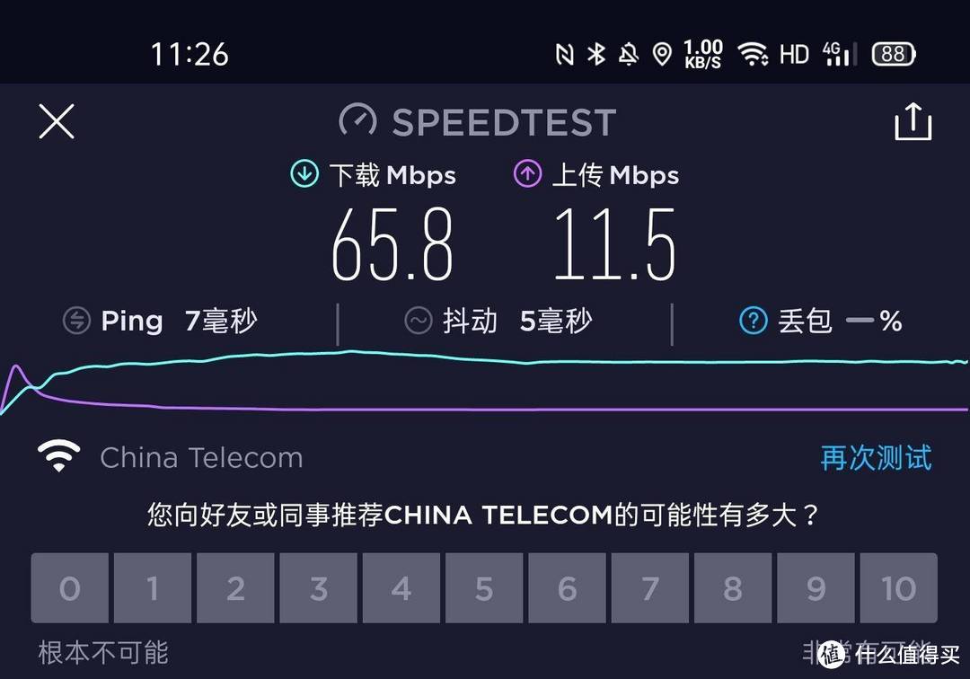 性价比的荣耀,不服输的网速-荣耀路由AX3000体验有感