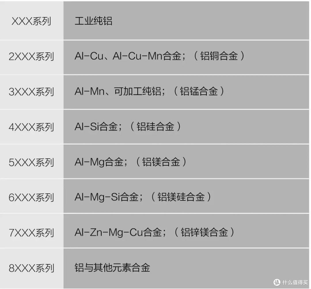 选门窗知道这几串数字,商家再也不敢忽悠你