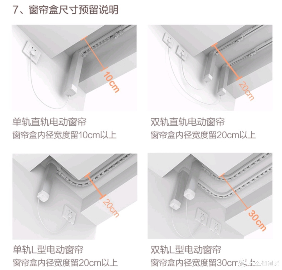 电动窗帘轨道电机安装过程全记录