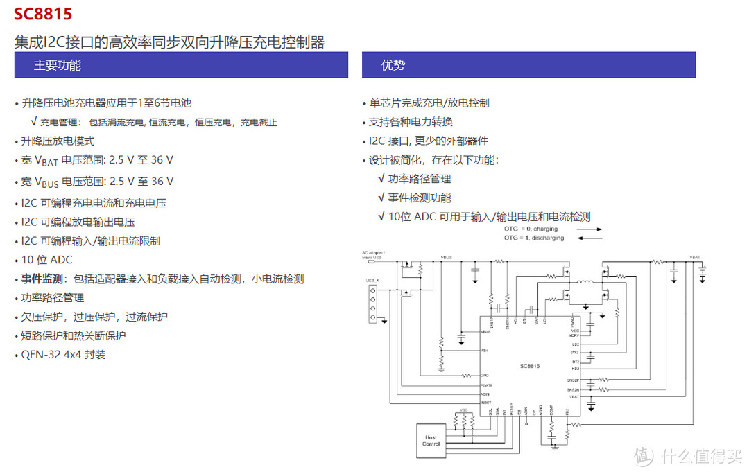 拆解报告:SAMSUNG三星10000mAh无线充移动电源