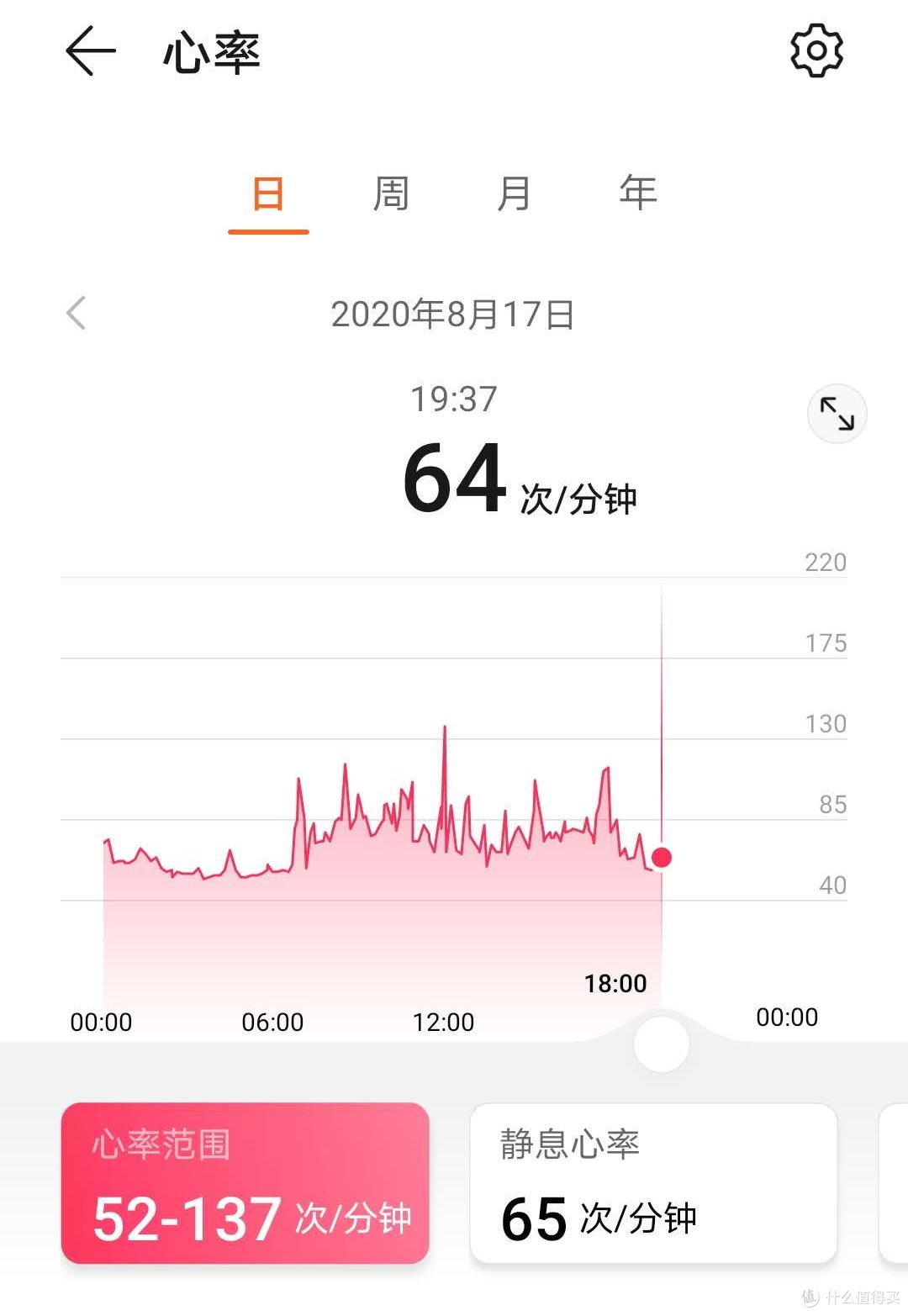 关注心脏健康?试试华为GT2智能手表