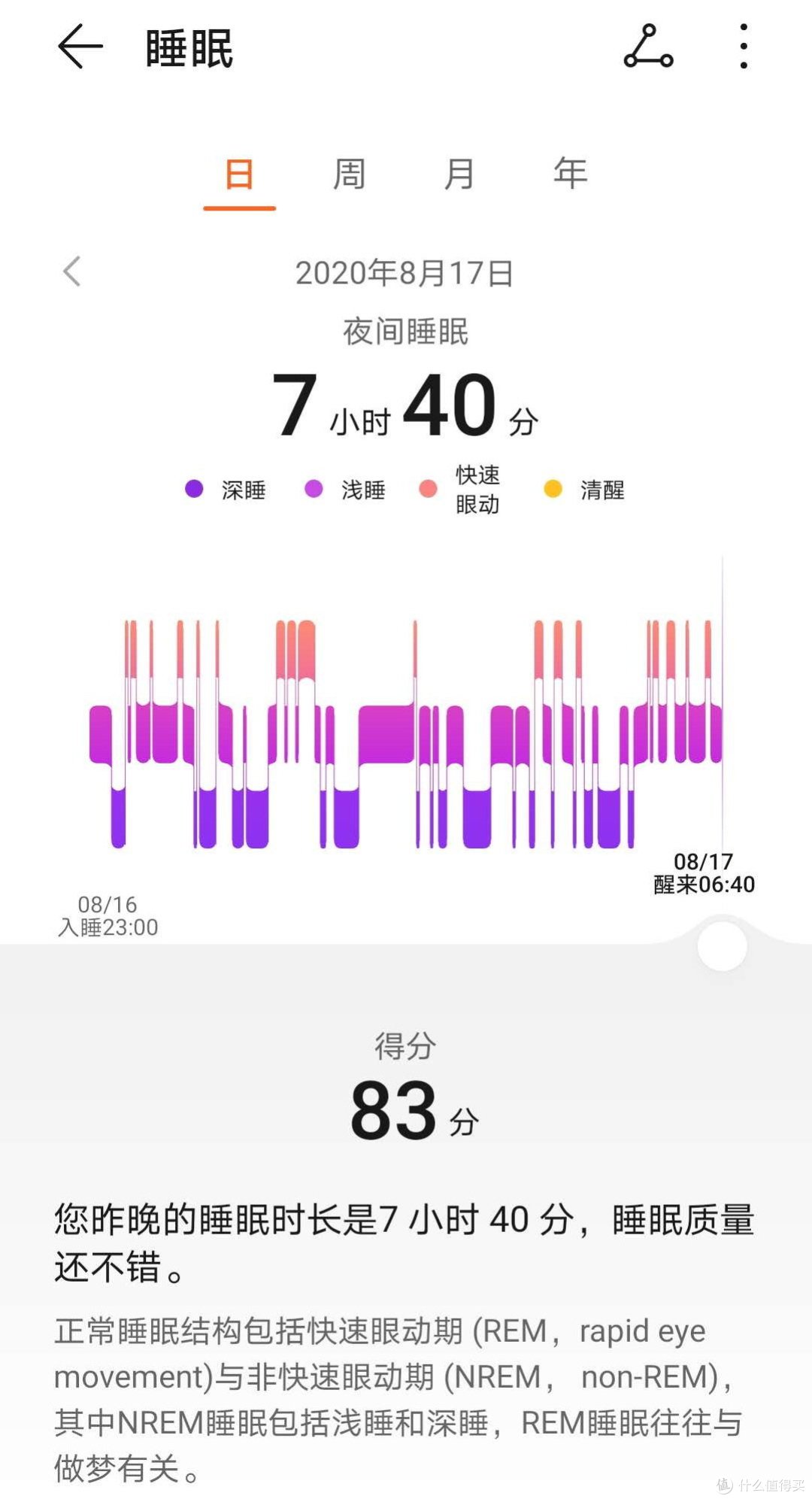 关注心脏健康?试试华为GT2智能手表
