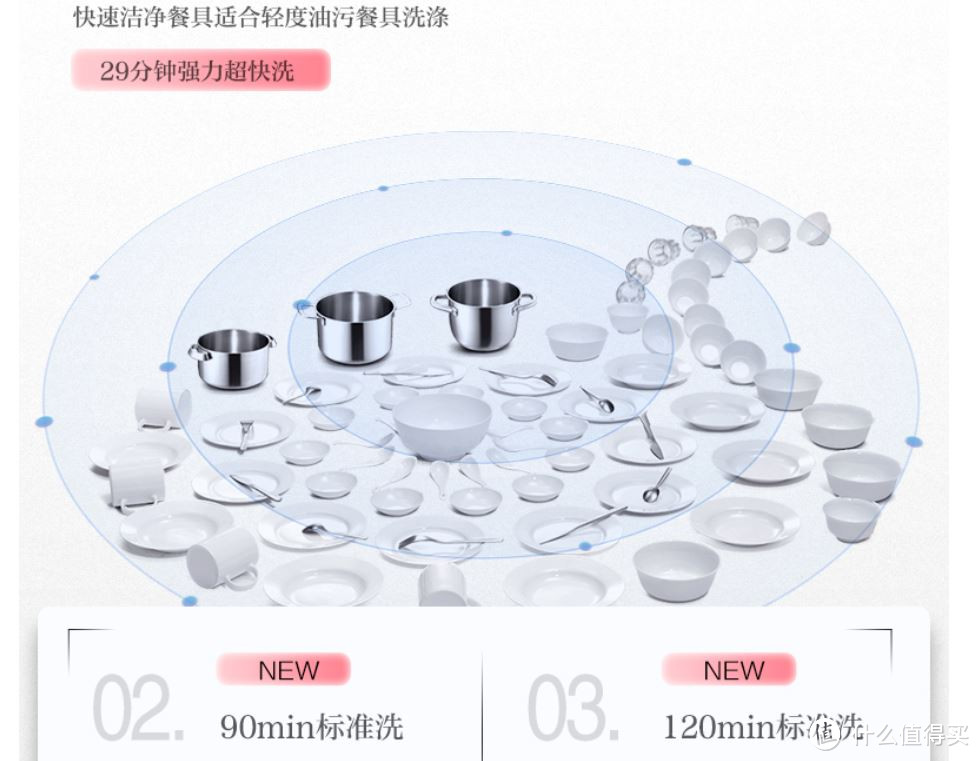 及时下手更划算，苏宁818这10款厨卫三件宝价格好优惠