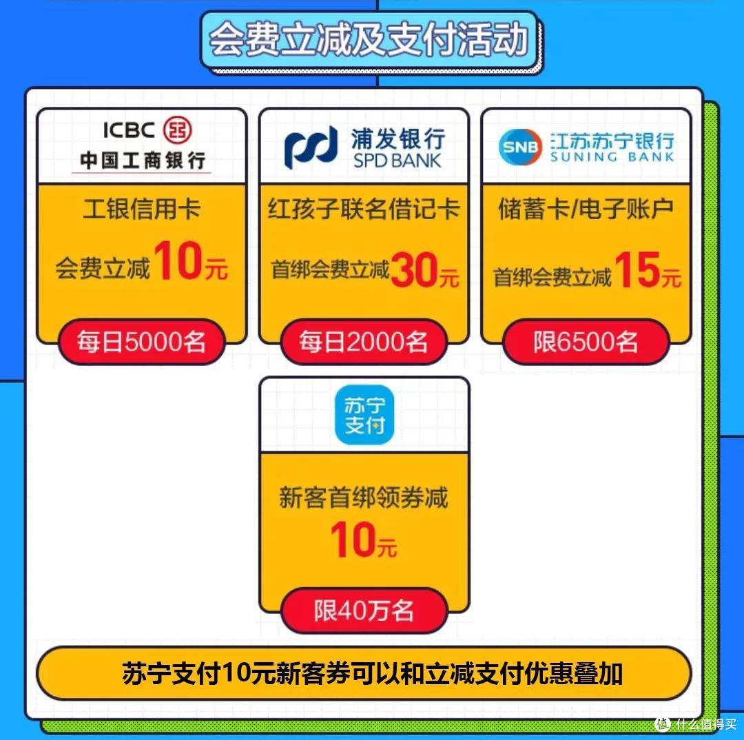 0撸:苏宁易购SUPER+腾讯视频双会员年卡