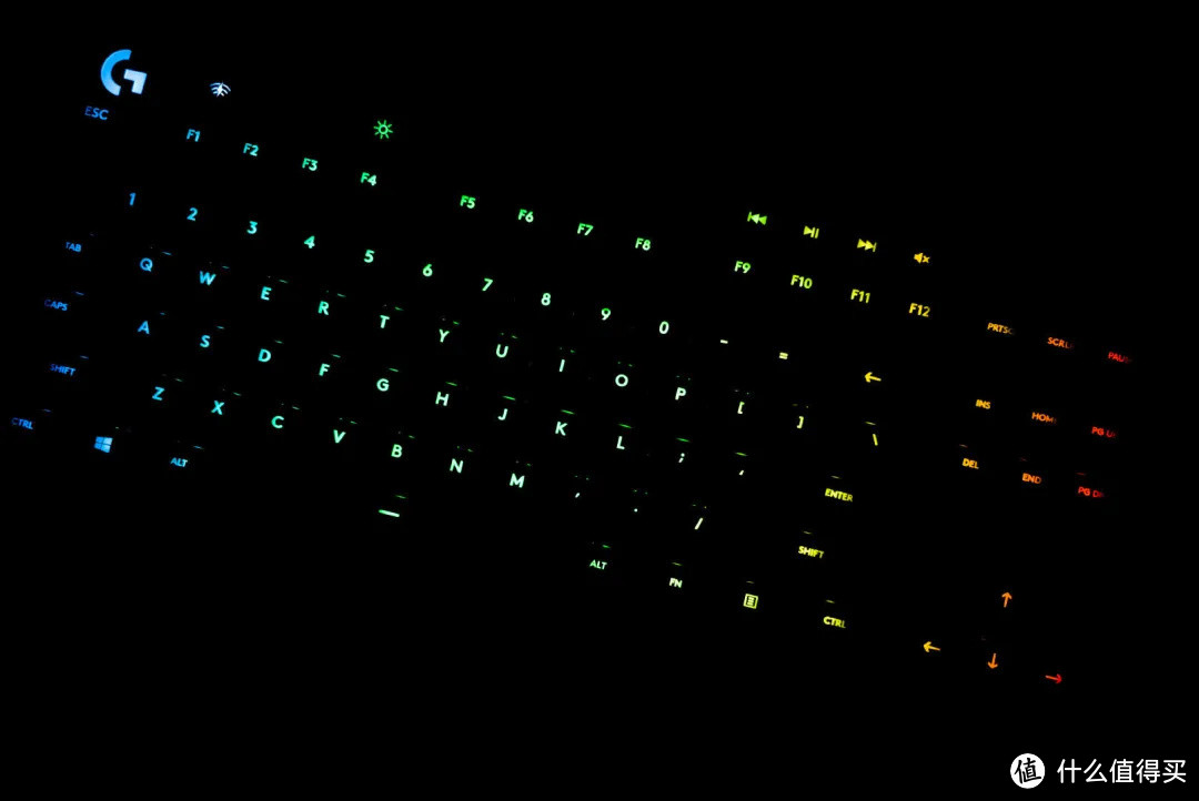 键盘评测｜键盘届的“神仙水”：超薄无线旗舰罗技G913TKL