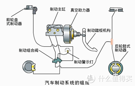 特斯拉冲入加油站，加油工：你别过来啊！