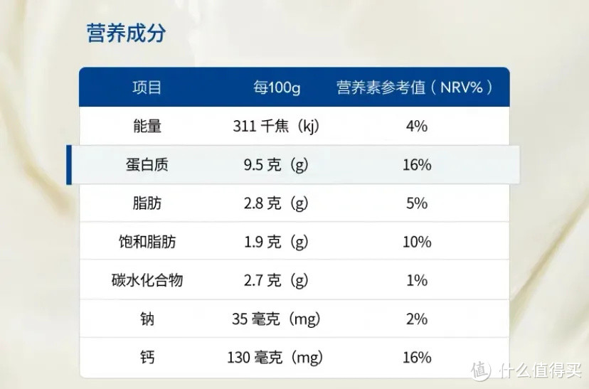 比可乐含糖量还高、又贵又发胖，好多人还在喝它减肥...