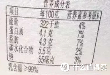 比可乐含糖量还高、又贵又发胖，好多人还在喝它减肥...